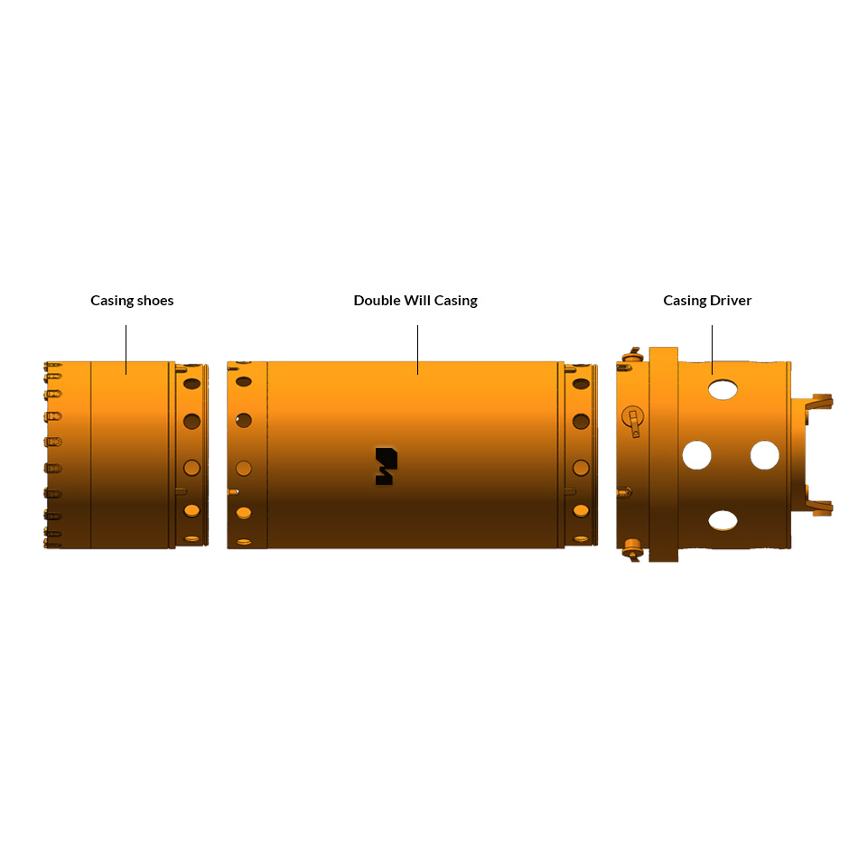 Padding Casing Double Wall Casing | Segmental Casing for Rotary Drilling | Meclead